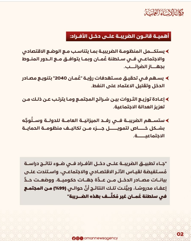 قانون ضريبة دخل على الأفراد في سلطنة عمان