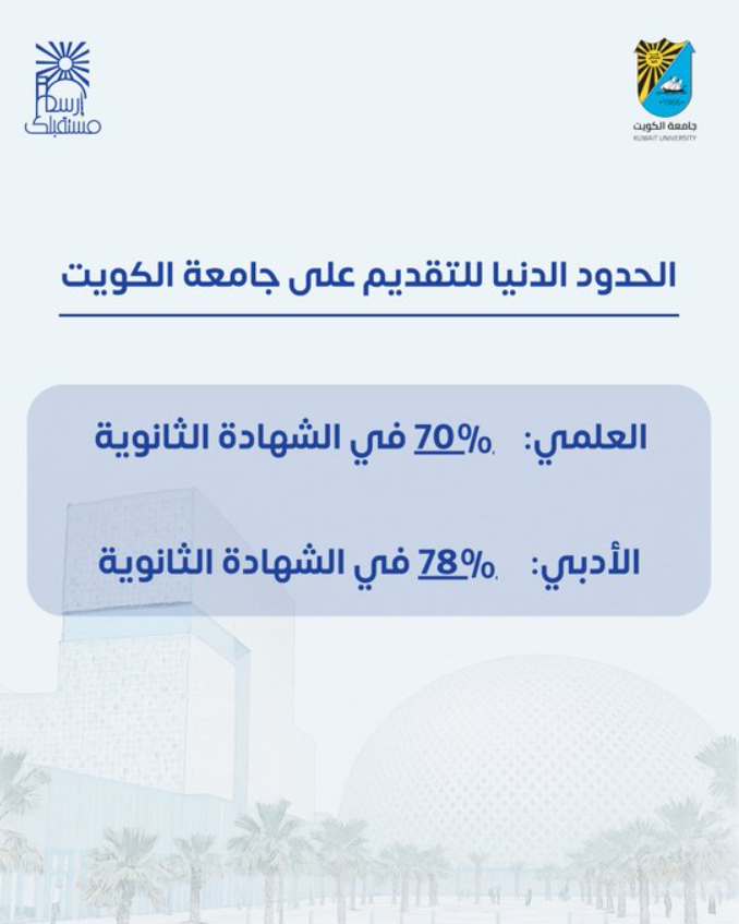 الحدود الدنيا للتقديم على جامعة الكويت 2025