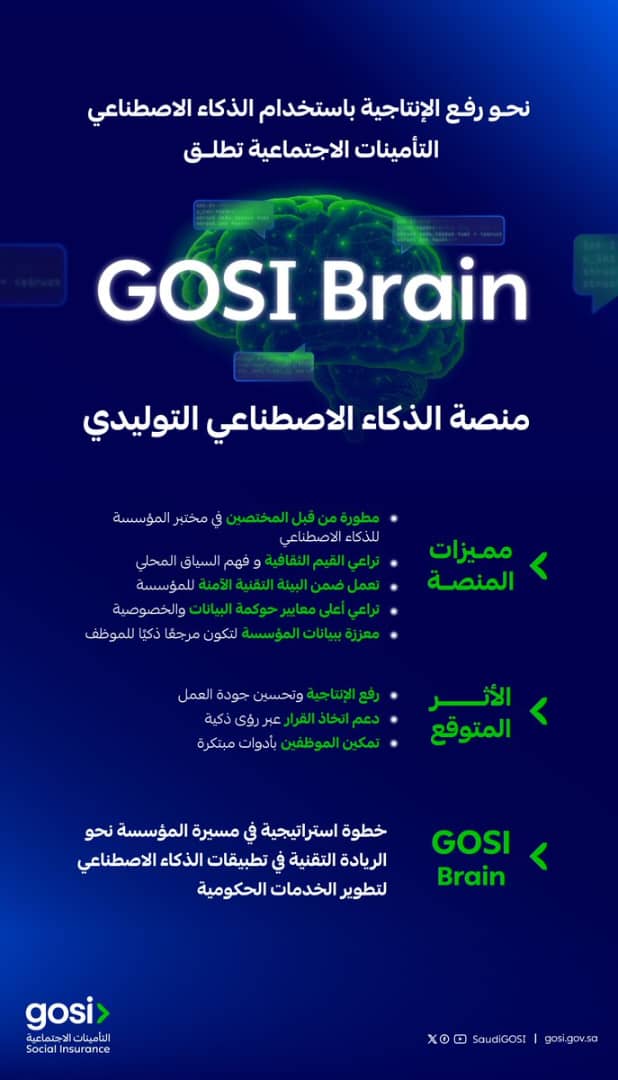 منصة التأمينات الاجتماعية الجديدة