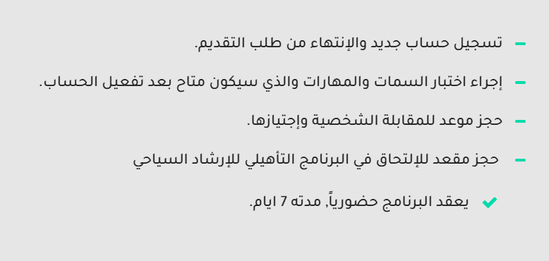 مراحل تأهيل لبرنامج تدريبي للمرشدين السياحيين
