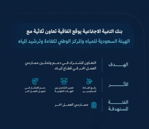 وظائف بنك التنمية الاجتماعية