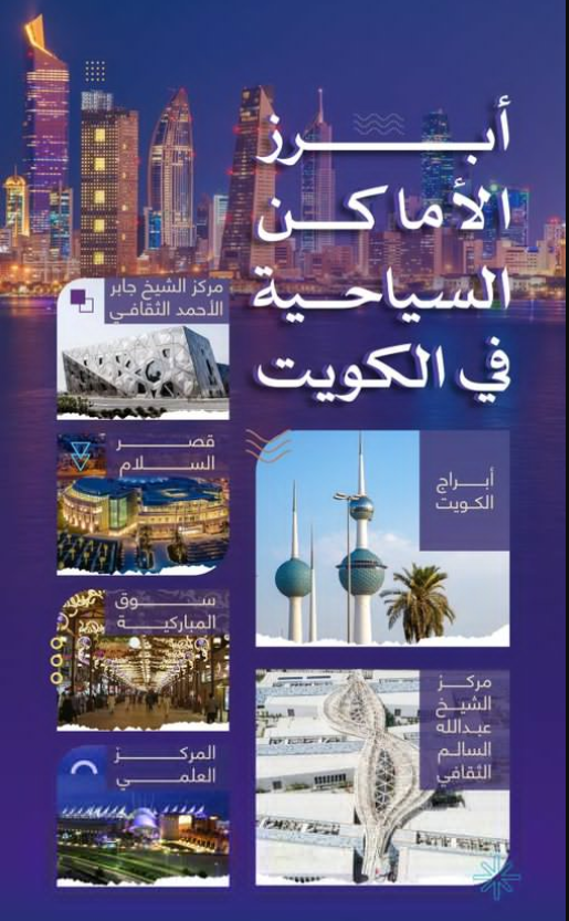 تكلفة السياحة في الكويت