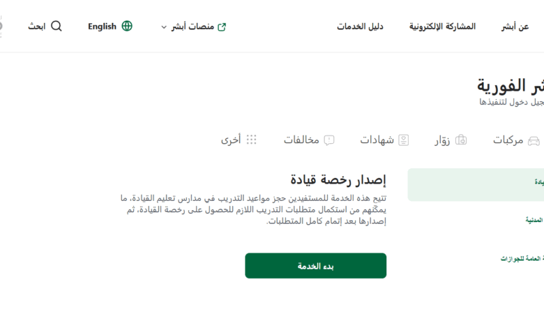 رسوم تجديد استمارة السيارة