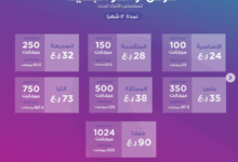 اشتراكات الانترنت في سلطنة عمان