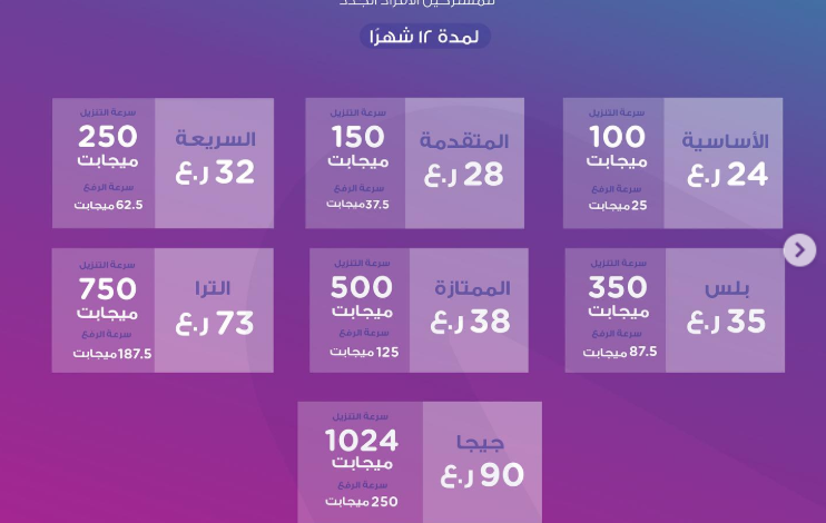 اشتراكات الانترنت في سلطنة عمان