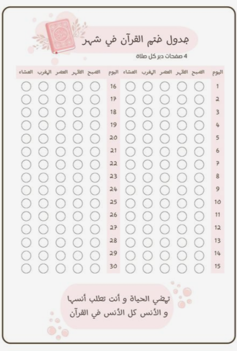 طريقة ختم القرآن في 30 يوم