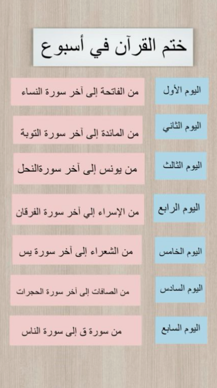 فضل ختم القرآن في رمضان