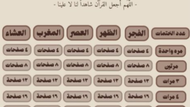 جدول ختم القرآن في رمضان 2026