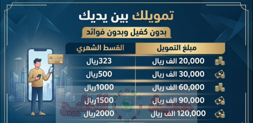 قروض بنك التنمية الاجتماعية 2026