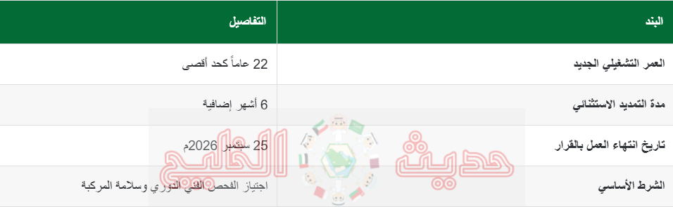 قرار رفع العمر التشغيلي للشاحنات إلى 22 عاماً 2026