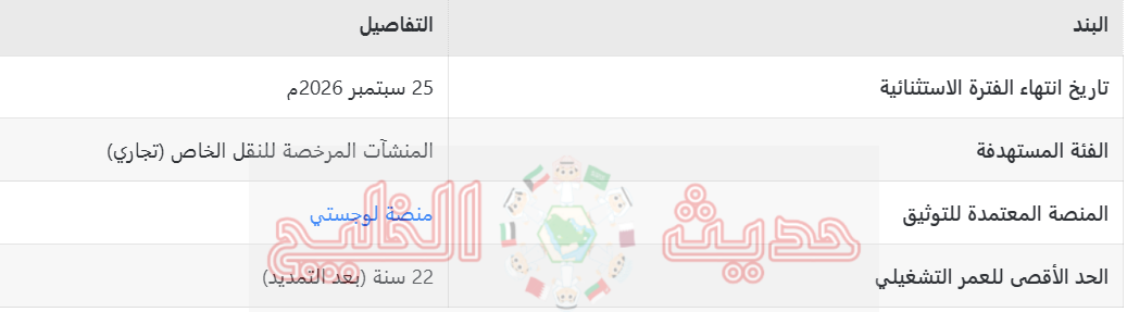 شروط إصدار ترخيص نقل بضائع الغير عبر منصة لوجستي 