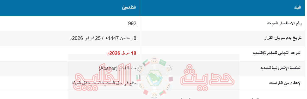 تمديد تأشيرة الزيارة والعمرة عبر أبشر 2026