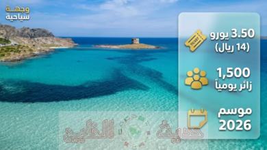 رسوم دخول شاطئ لا بيلوزا الإيطالي