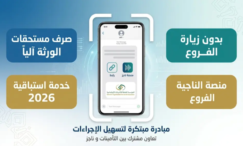 مستحقات عائلة المشترك المتوفى 2026