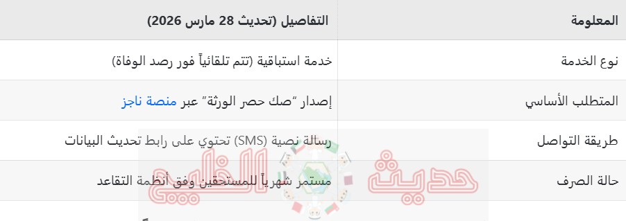 مستحقات عائلة المشترك المتوفى 2026