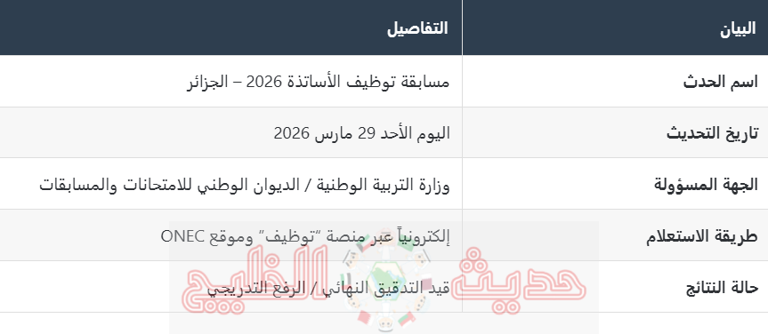 نتائج مسابقة الأساتذة 2026 موقع ONEC