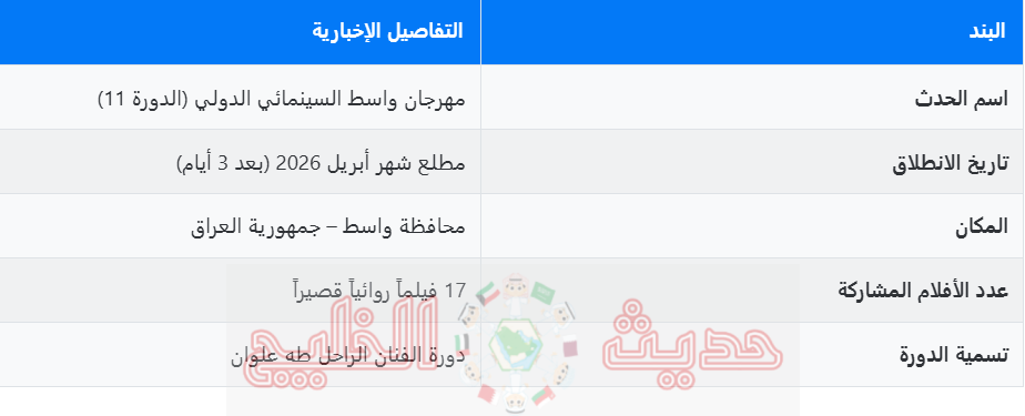 مهرجان واسط السينمائي الدولي 2026