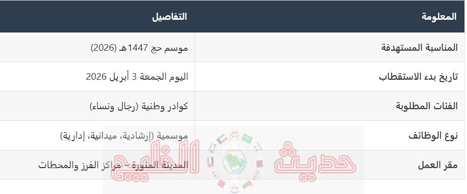 التقديم على وظائف مركز إرشاد الحافلات 2026