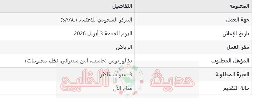 التقديم على وظائف المركز السعودي للاعتماد 2026