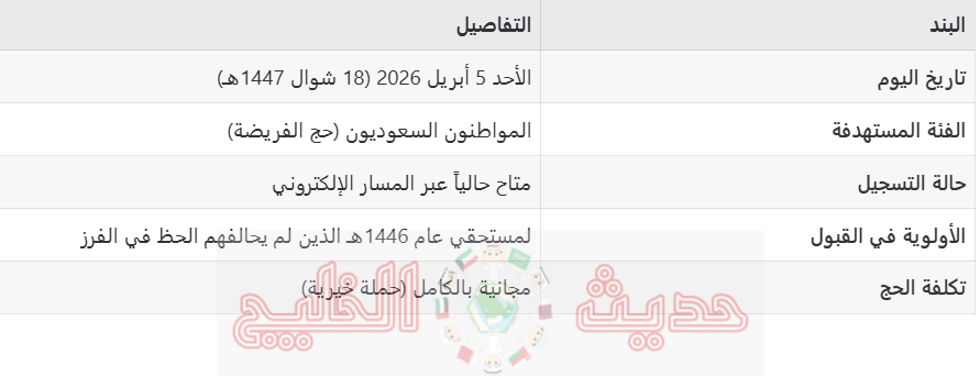 التسجيل في حملة الراجحي للحج