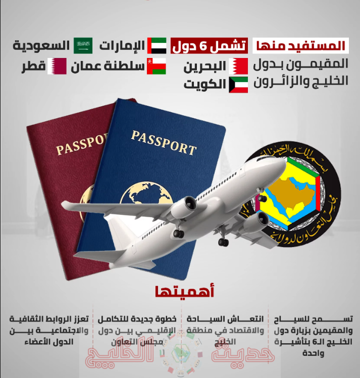 تأشيرة السياحة الخليجية الموحدة 2026