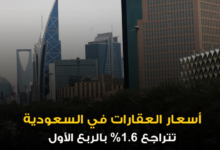 استثمار العقارات في السعودية 2026
