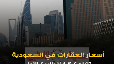 استثمار العقارات في السعودية 2026