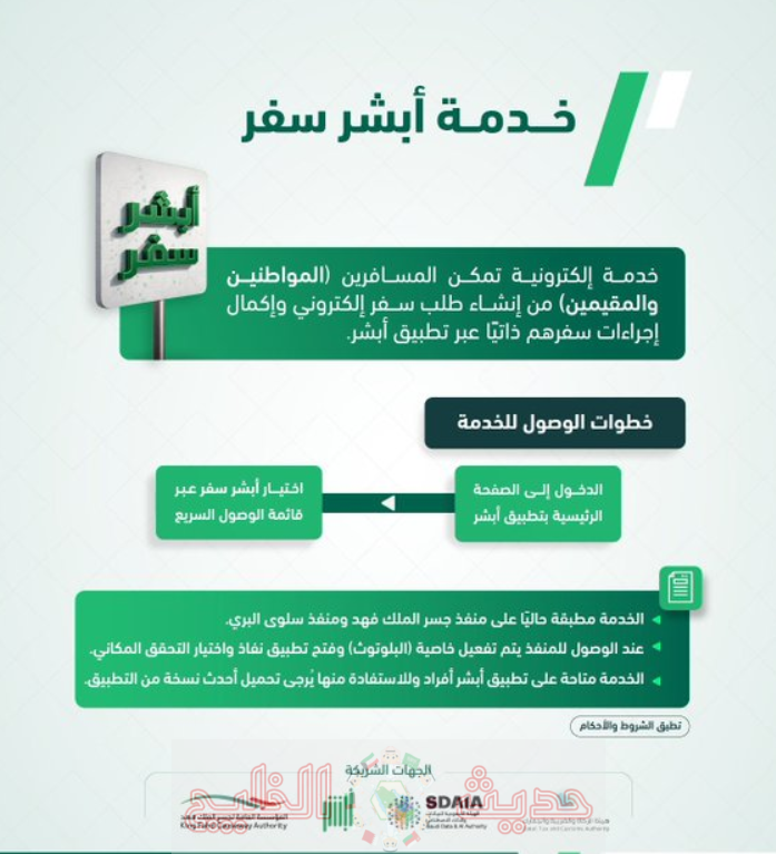 تفعيل خدمة أبشر سفر 2026