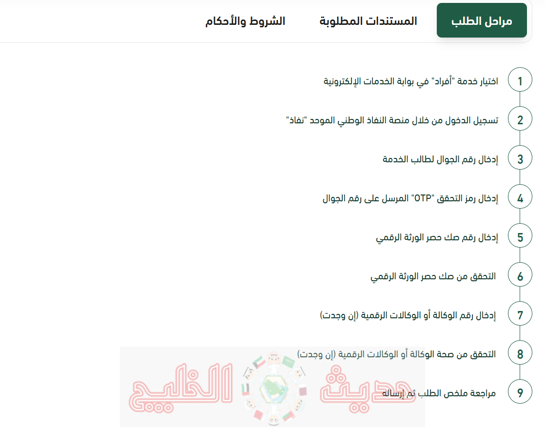 مراحل خطوات تقديم طلب معرفة رصيد المتوفى في البنك عبر نفاذ