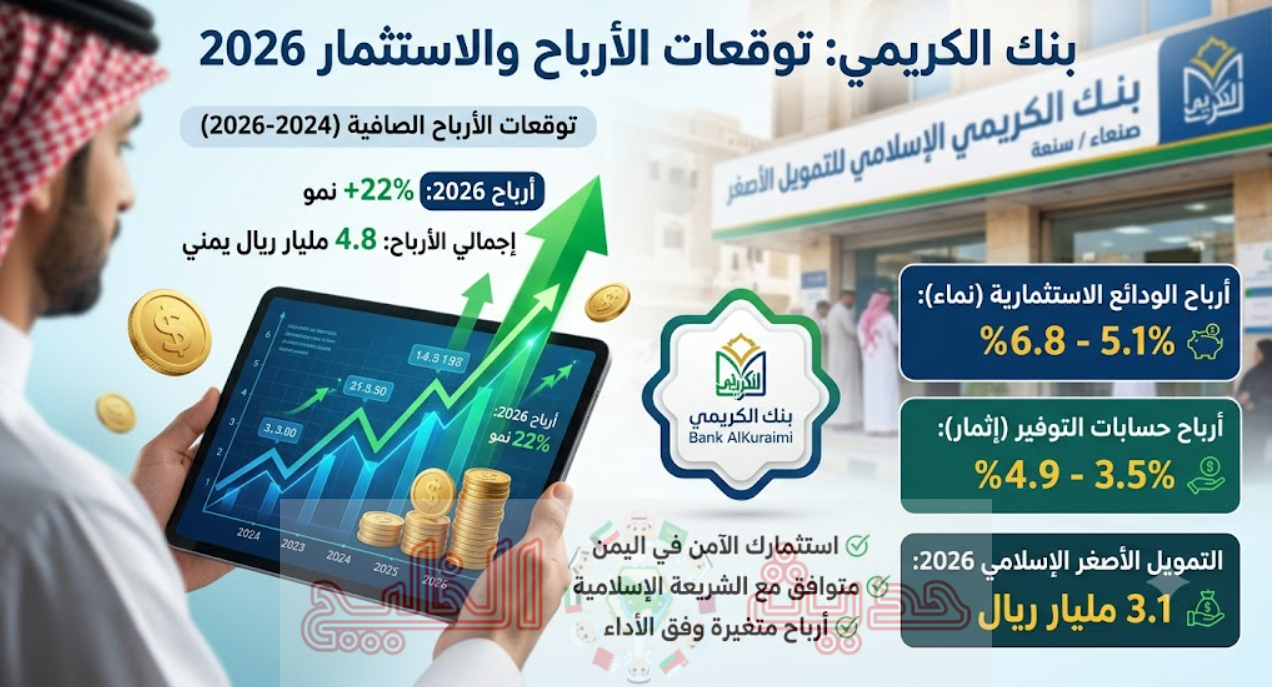 نسبة الأرباح في بنك الكريمي