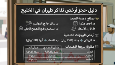 أرخص تذاكر طيران في دول الخليج