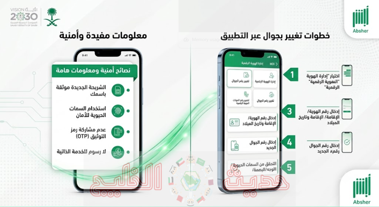 خدمة تغيير رقم الجوال عبر تطبيق أبشر 2026