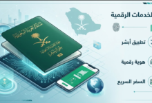 رسوم إصدار جواز السفر السعودي