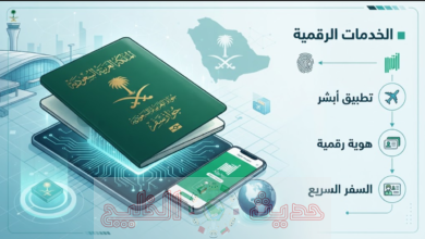 رسوم إصدار جواز السفر السعودي